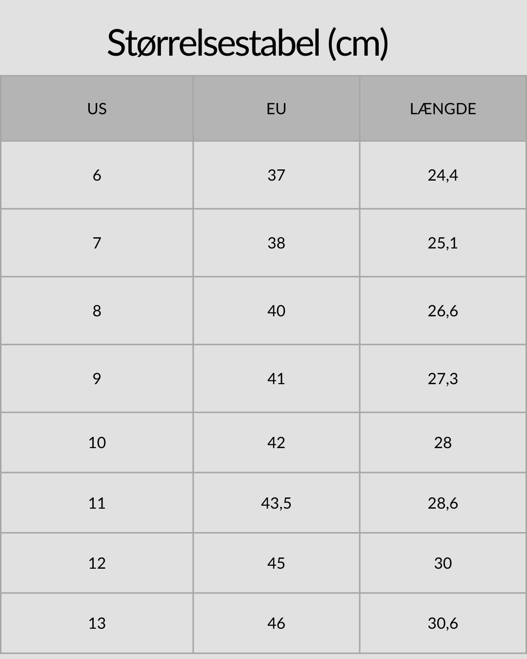 Rip Curl Flashbomb Neopren Sko - Størrelsestabel