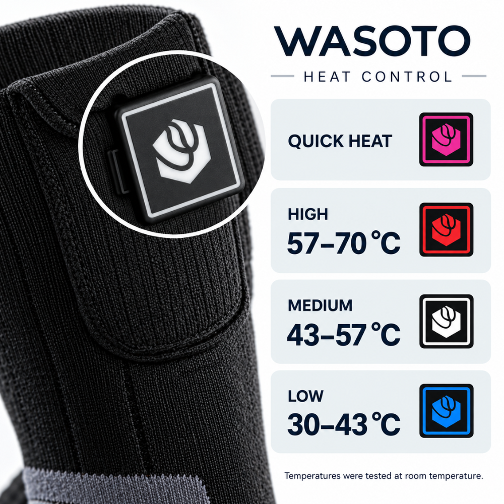WASOTO Aurora Värmestrumpor - Svart