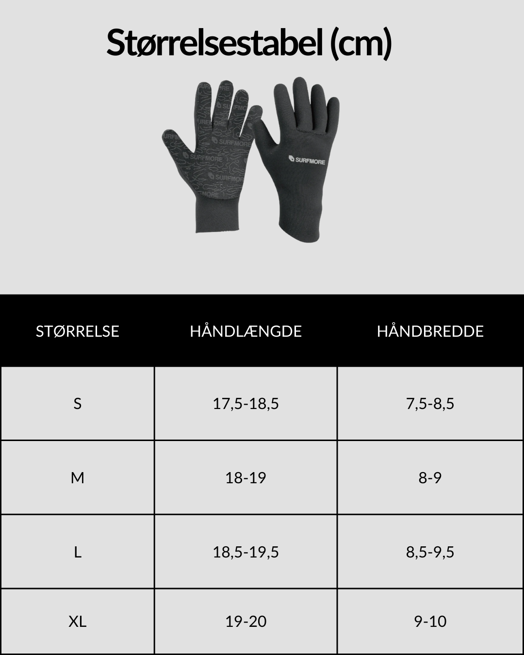 SURFMORE Neopren Handsker (1.5 mm) i sort med størrelsesguide