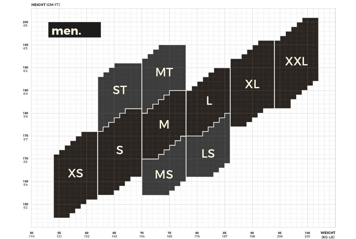 Manera Seafarer våtdräkt med dragkedja baktill för män (4/3 mm) - M