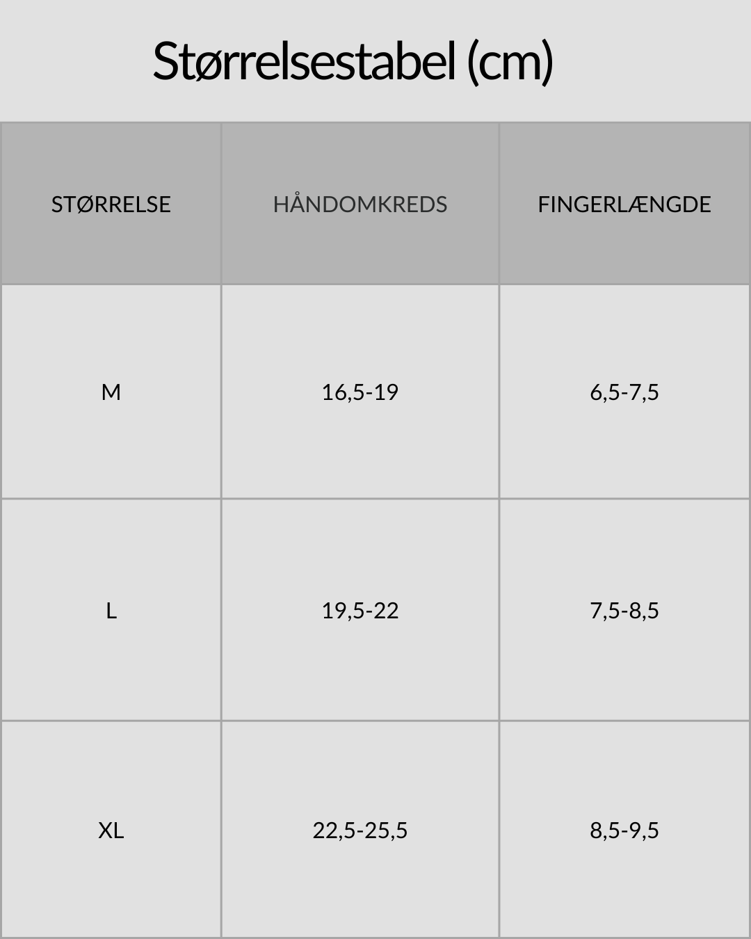 SnowRider HeatGloves 5000 Størrelsestabel